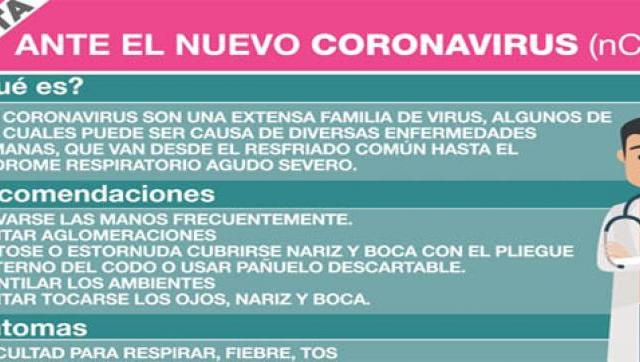 La Matanza ya aplica el protocolo de atención por Coronavirus en todos sus hospitales