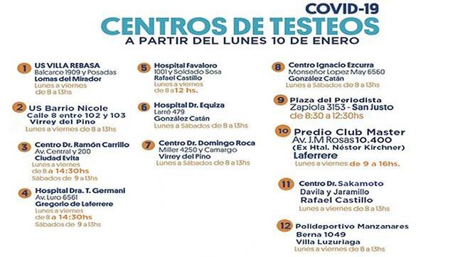 Nuevo Centro de Testeo Covid-19 en La Matanza